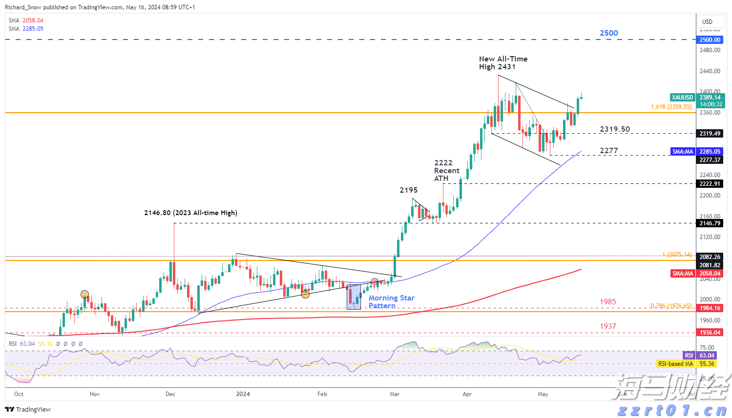 凝心聚力绘就“百千万工程”建设新画卷