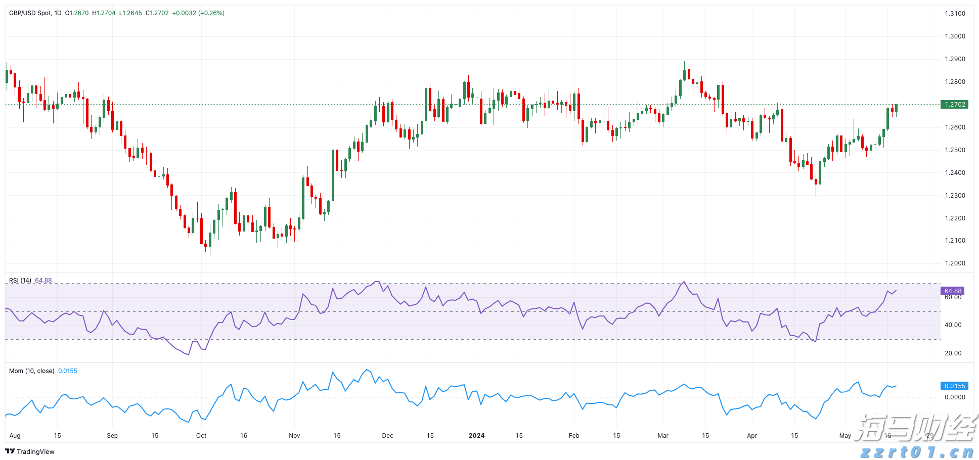 国家统计局：7月我国体育赛事、电影、演出市场活跃