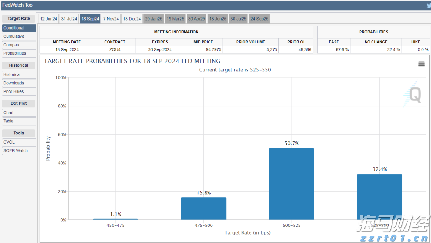 海南省市场监管局多措并举持续推进制止餐饮浪费行动