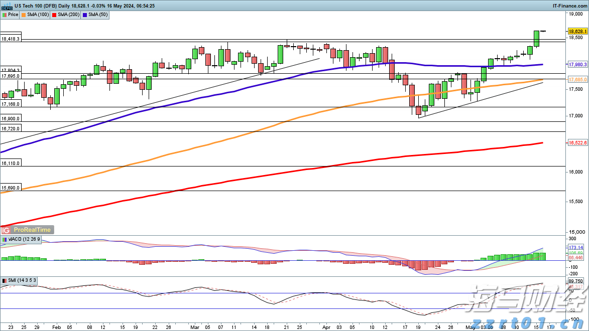 广东“百万英才汇南粤”秋季招聘启动！