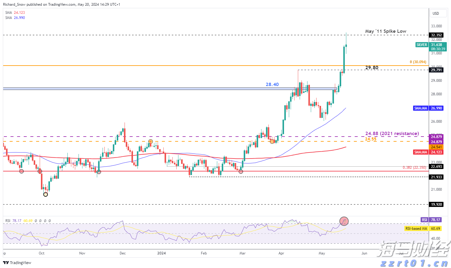 7月车企销量数据发布：零跑与小鹏再创交付记录 理想汽车下滑趋势明显