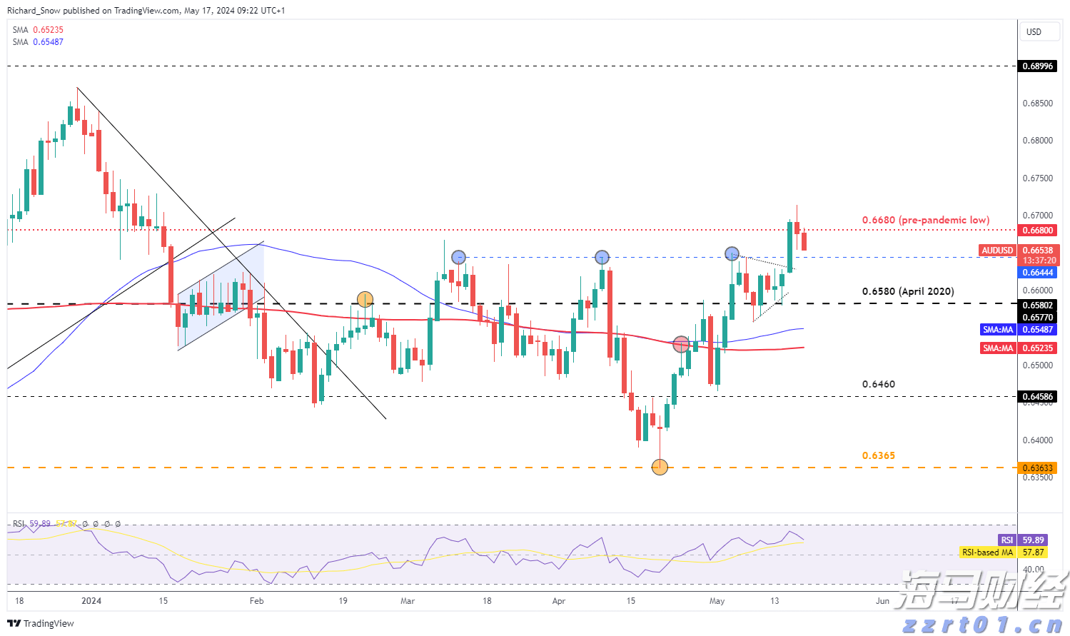 凉是凉了，但不是你要的秋凉！今晚至后天，梅州有大雨...