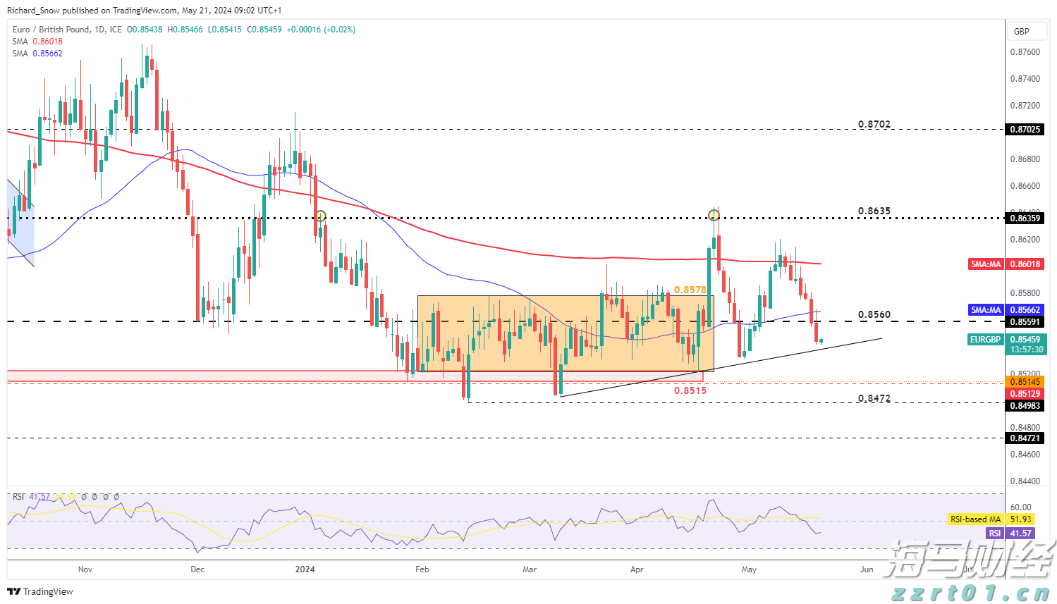 践行文明交通 让平安陪伴暑假