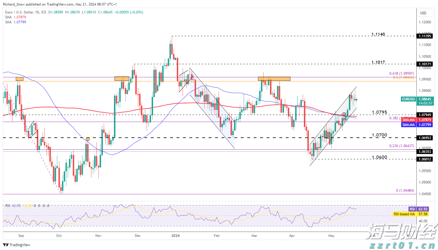 践行文明交通 让平安陪伴暑假