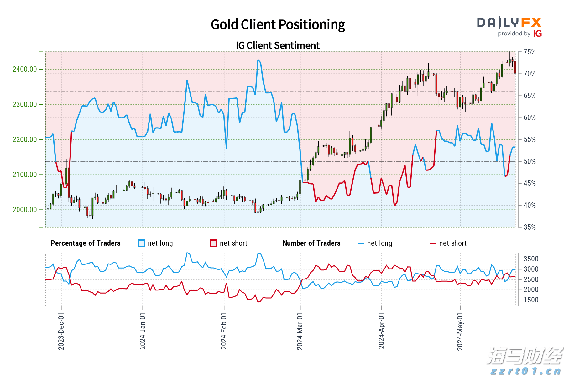 广东云浮严查面向未成年人“无底线营销”食品