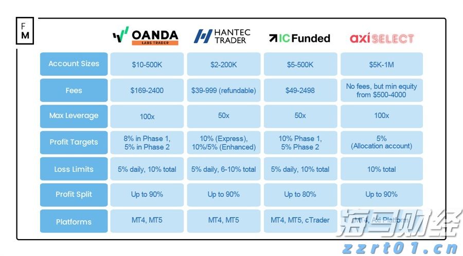 全球关注苏格兰会晤!欧盟主席冯德莱恩将与特朗普讨论贸易协议