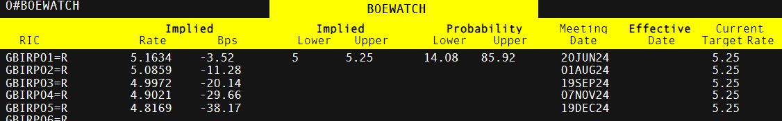 “社交新宠”隐患多、医美消费风险大、免费提现套路多……浙江发布四大新型消费领域消费提示