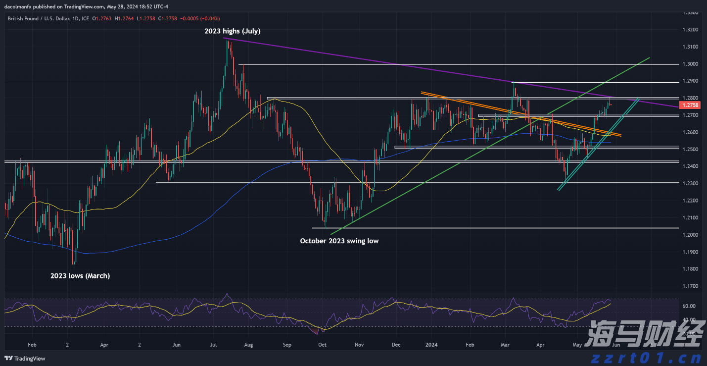 泰康人寿安徽分公司：投资者的眼泪，不该为无知而流