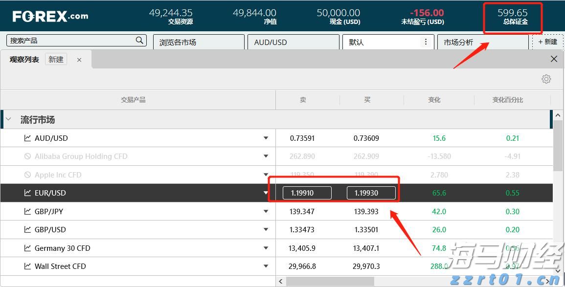 泽连斯基抵达华盛顿 白宫公布“特泽会”日程表
