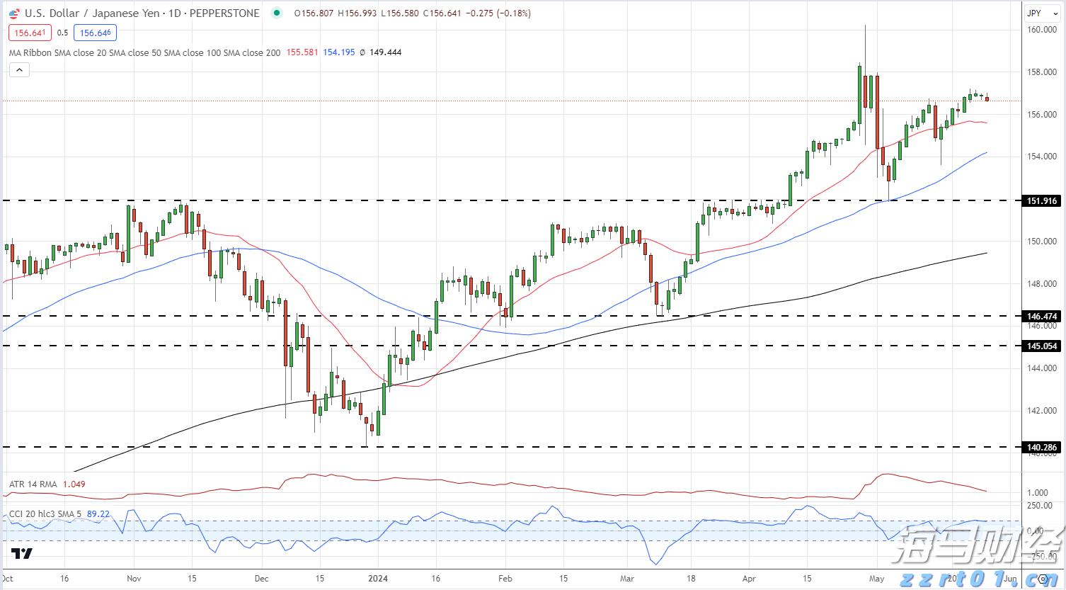 湾区追梦 精彩绽放——写在残特奥会开幕倒计时100天之际