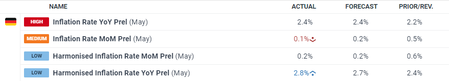 辽宁部署进一步规范市场主体住所登记工作