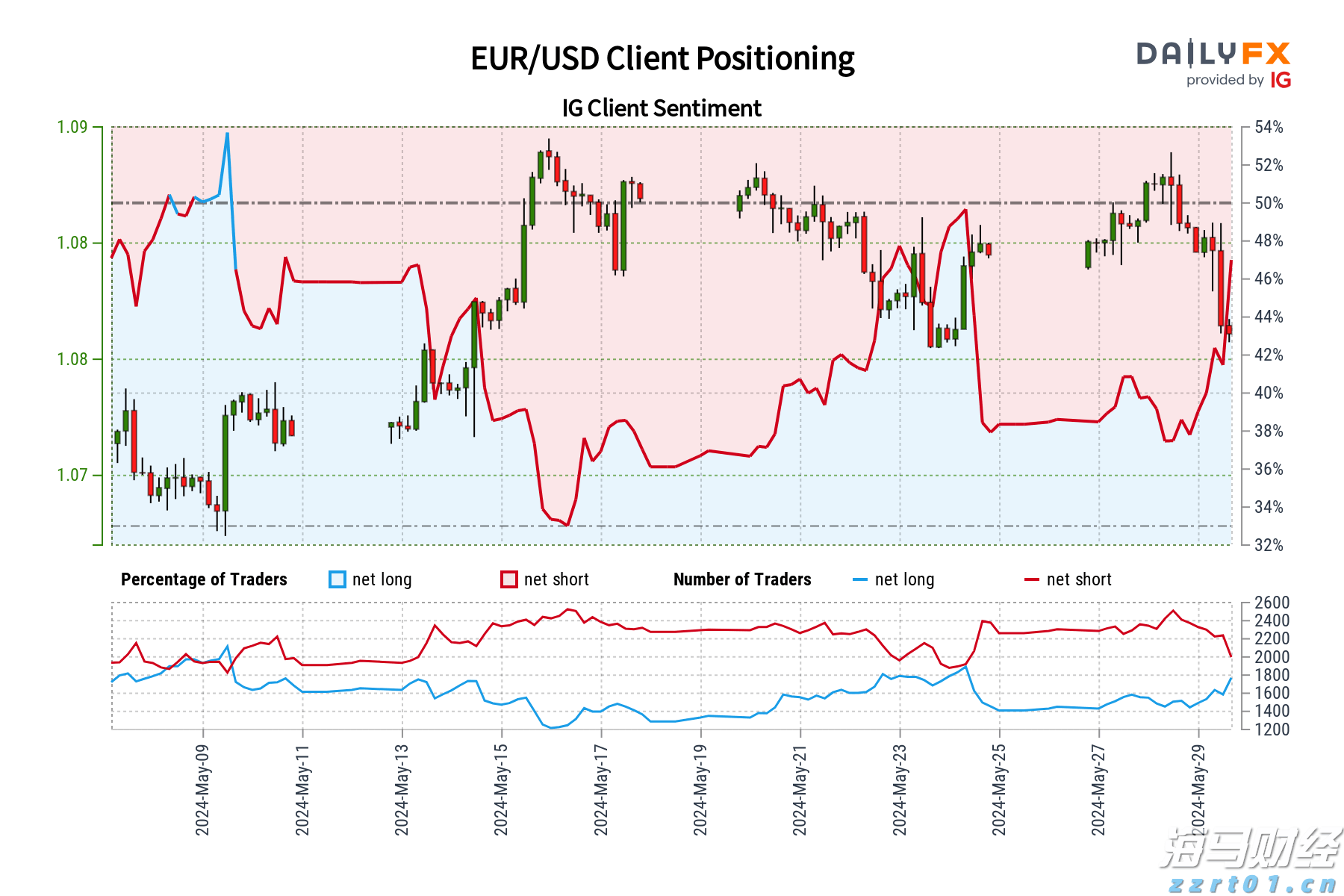 广东省市场监管局全面织密高考中考食品安全防护网 助力莘莘学子健康追梦