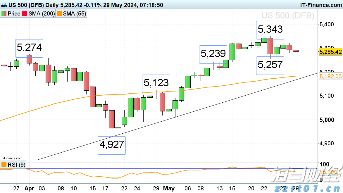 江西2022“电梯安全宣传周”活动正式启动