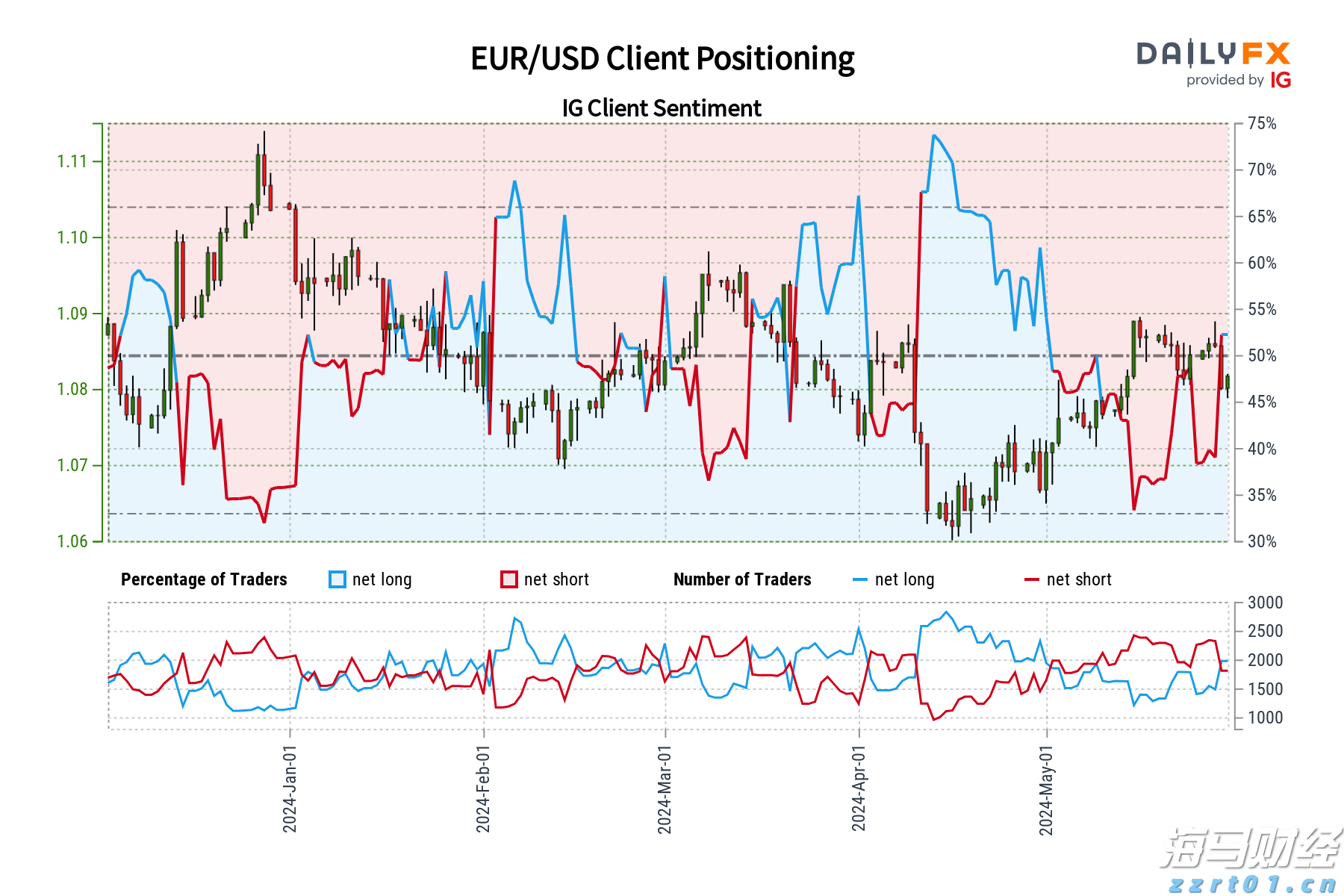 省军区公布学生军训监督举报电话 对举报人、举报内容严格保密