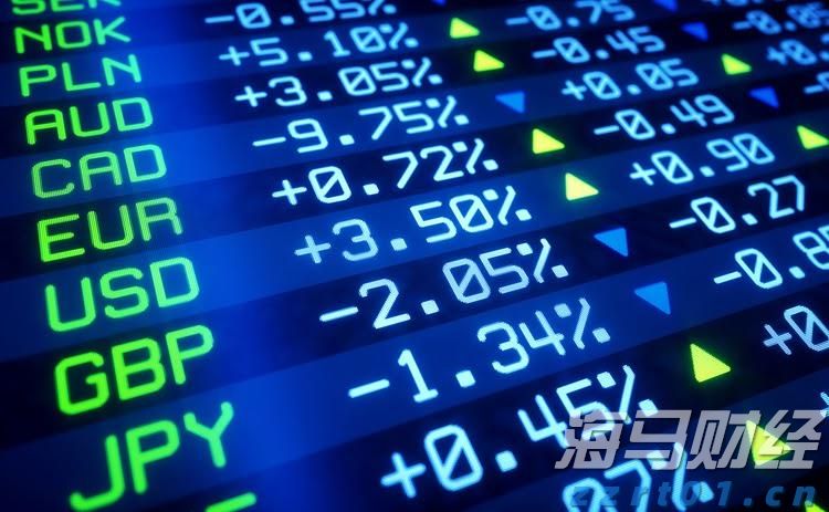 台积电(TSM.US)ADR相较台股溢价创16年来新高，分析师警示可能暗示美股过热