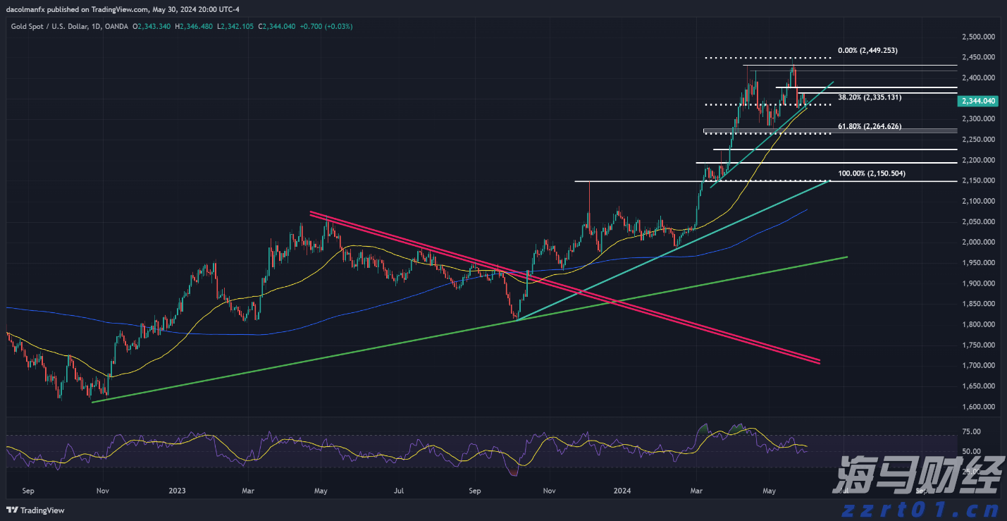 摩根士丹利：AI需求加速释放，CoWoS产能和资本开支显著增长
