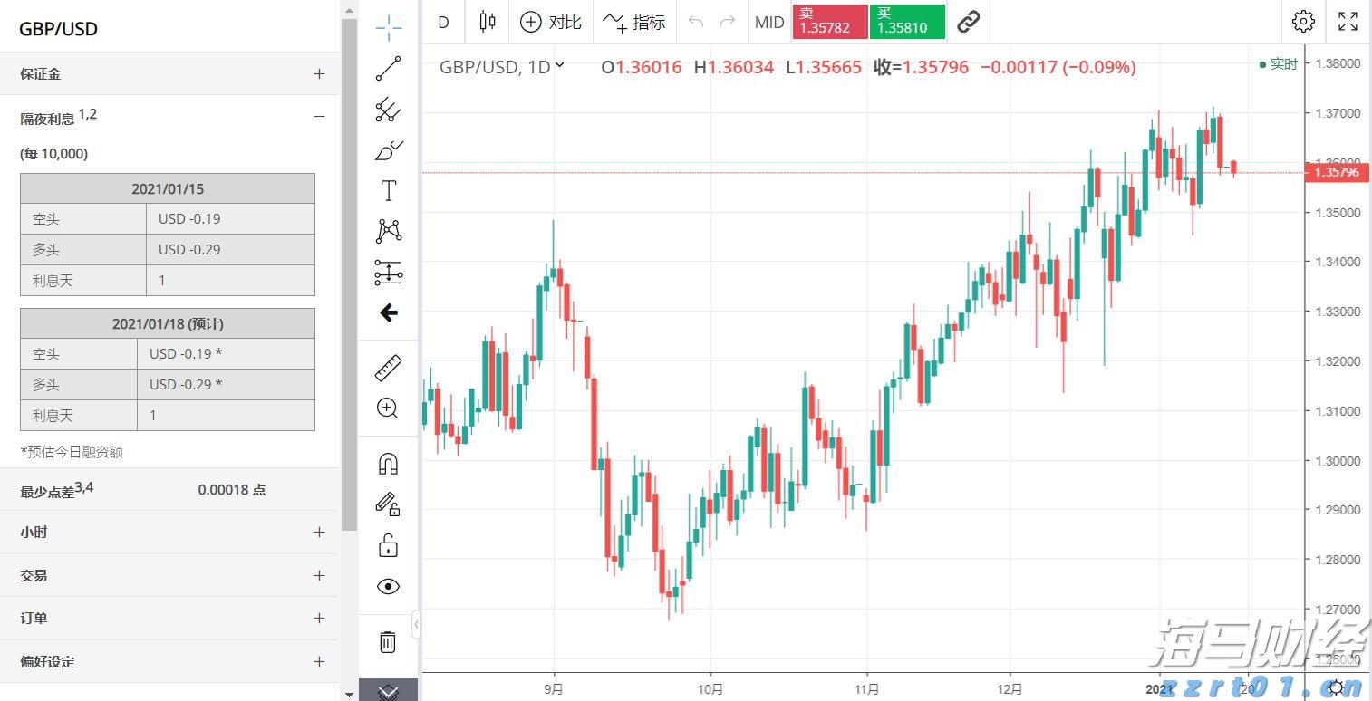 市六届人大常委会第55次主任会议召开