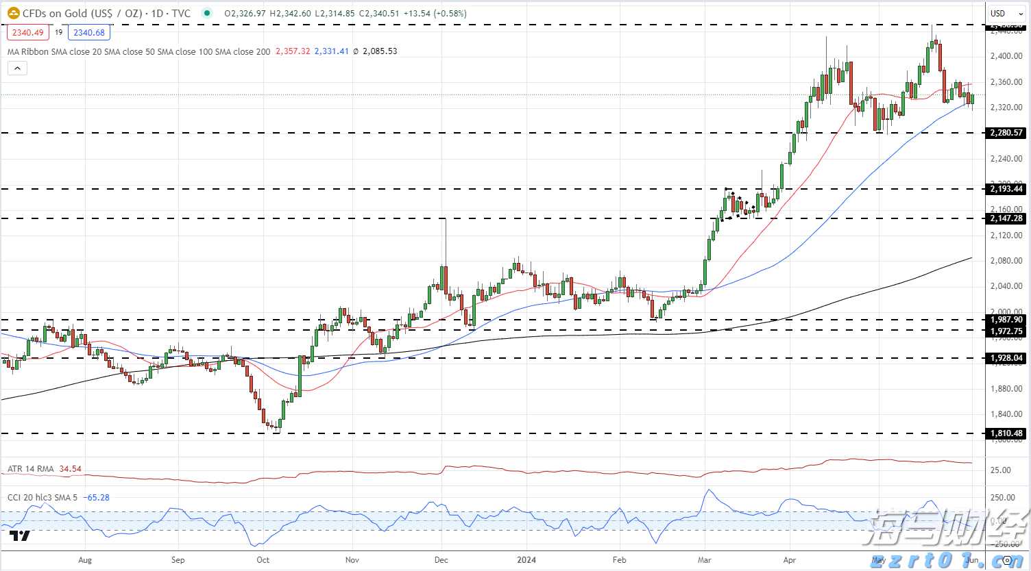 广州市增城区正果镇白面石村：广州抗战第一枪