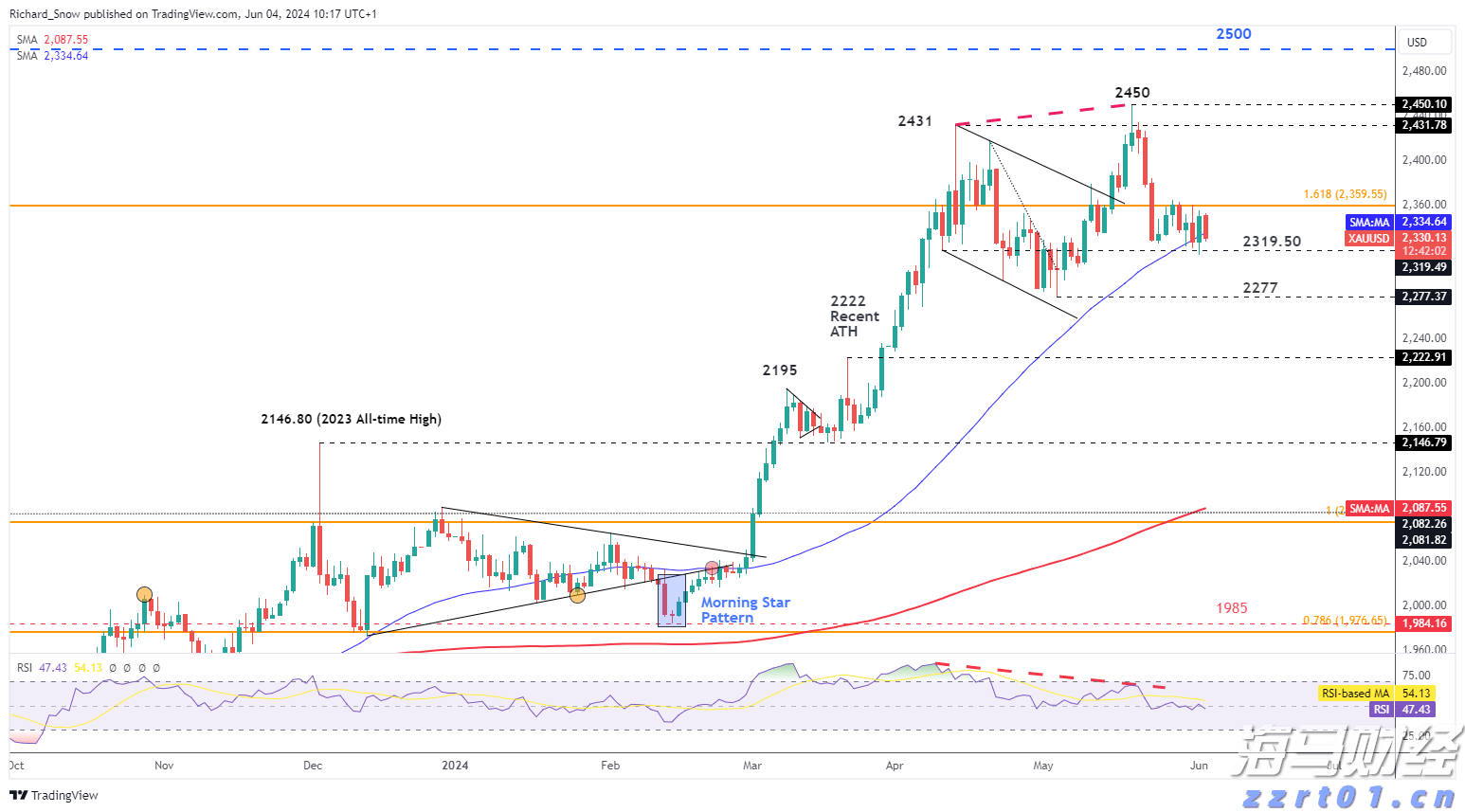 “五一”假期我市消费热力十足