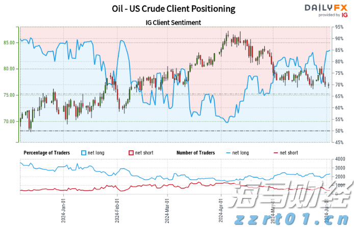 A股午评 | 沪指半日跌0.17% 大金融再冲锋 资源股集体走弱