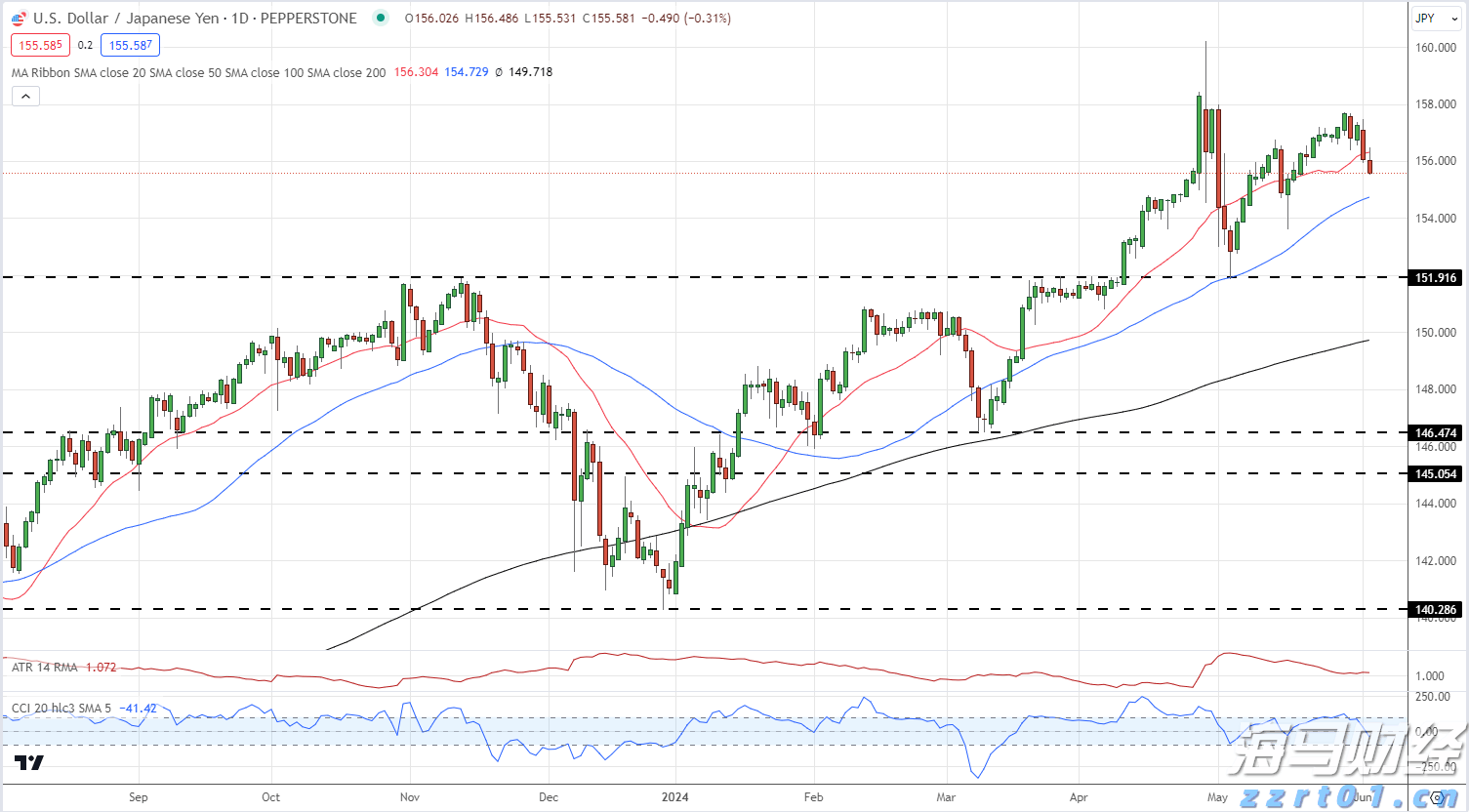 凉是凉了,但不是你要的秋凉!今晚至后天,梅州有大雨...