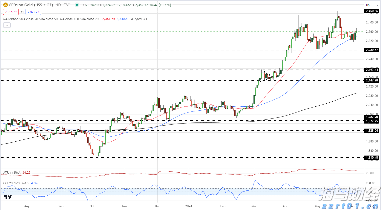 北京市三部门联合开展秋季开学前校园食品安全隐患大排查工作