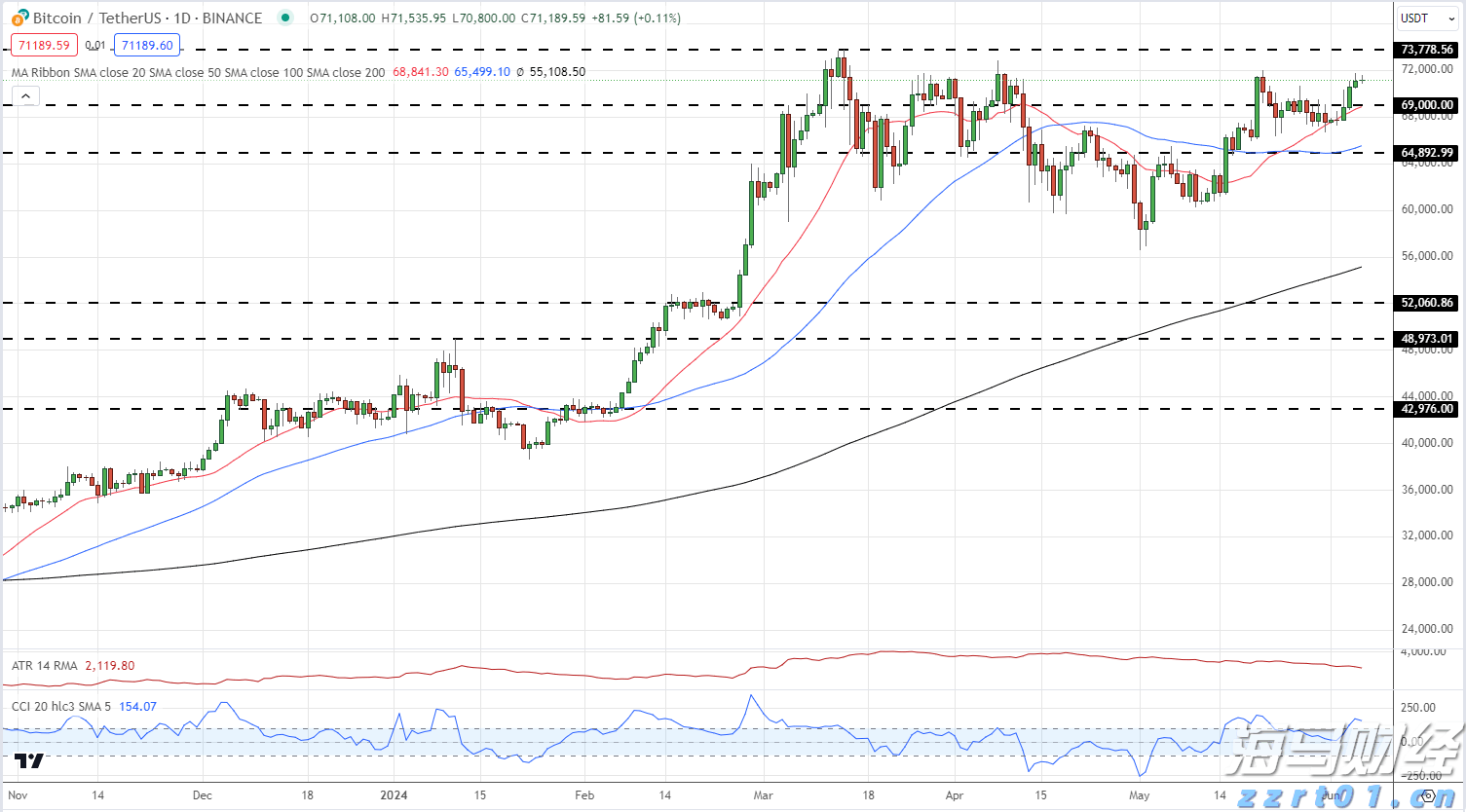 美国司法部对谷歌的诉讼对苹果（AAPL.US）的潜在影响：摩根士丹利分析结果