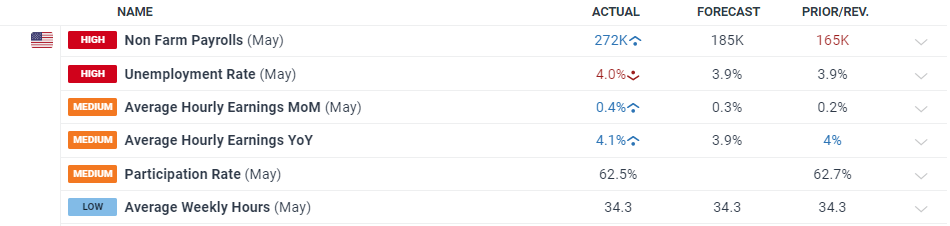 未来一周梅州天气：前期下雨，后期“下开水”！