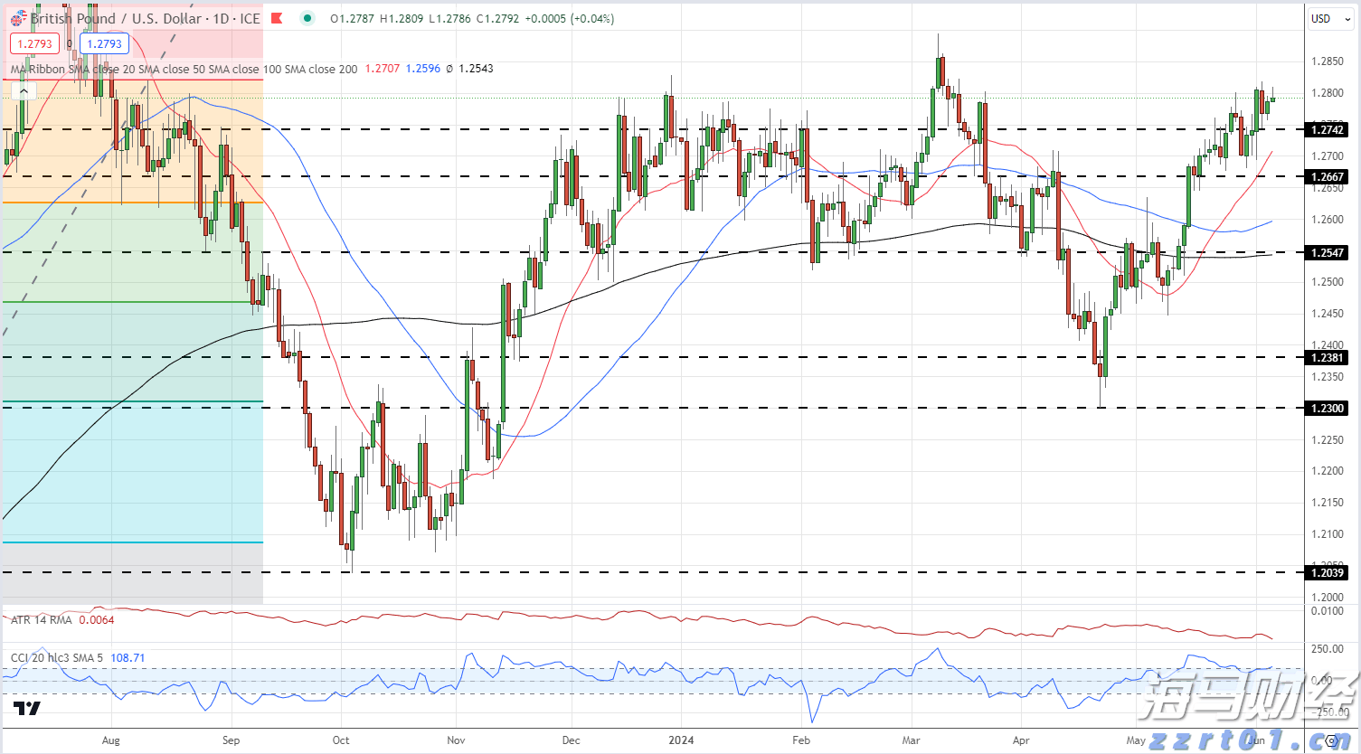 以“档案视角”讲好雷州故事
