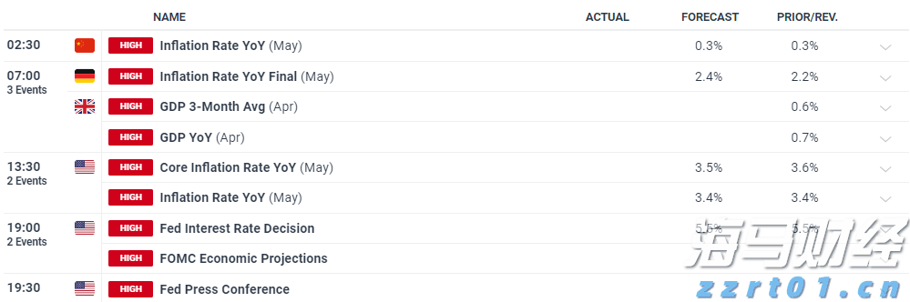 全程网办“不打烊”！保障上海开办企业“不断档”