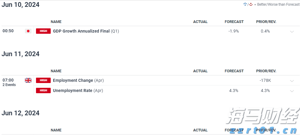 今天白天起降水趋于减弱！地质灾害具有滞后性，需继续做好防御