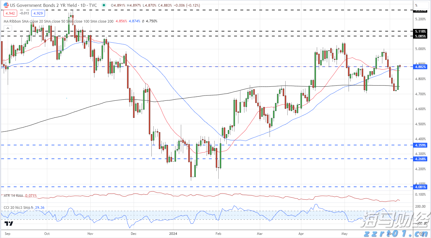 外交部:对俄罗斯持普通护照人员试行免签政策