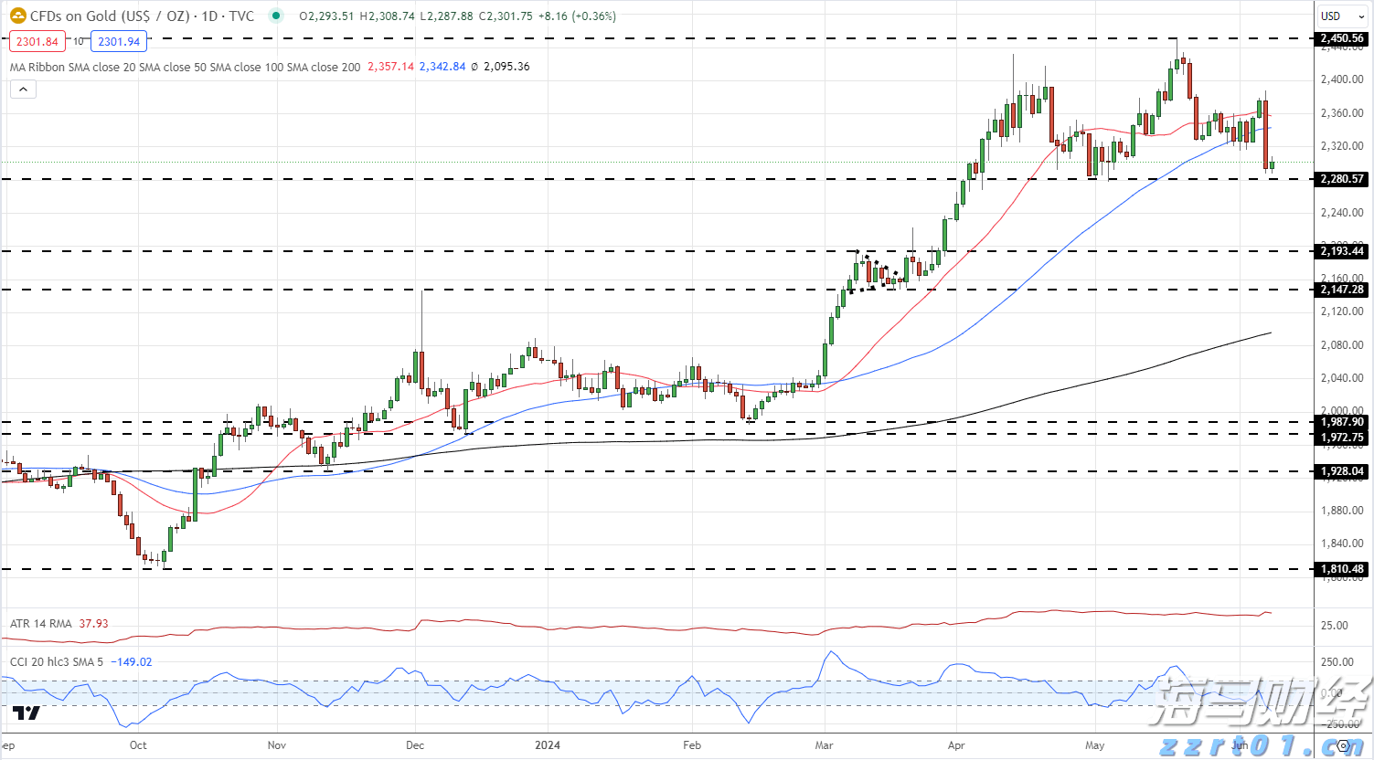 外交部:对俄罗斯持普通护照人员试行免签政策