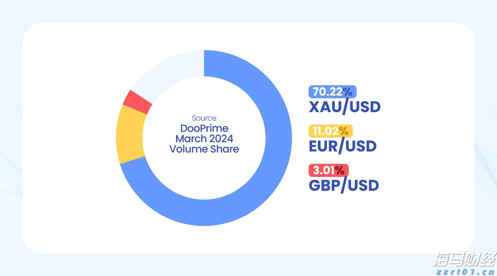 科技IPO迎复苏!设计软件巨头Figma(FIG.US)成功募资12亿美元 今晚登陆纽交所