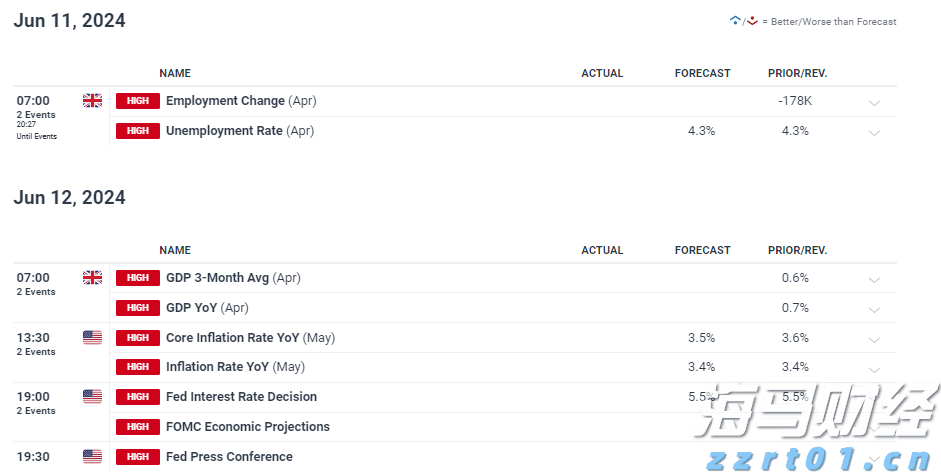 上海“守护”专项执法行动！聚焦9个重点