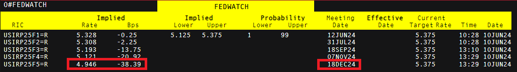 世界气象组织：极端高温席卷欧洲