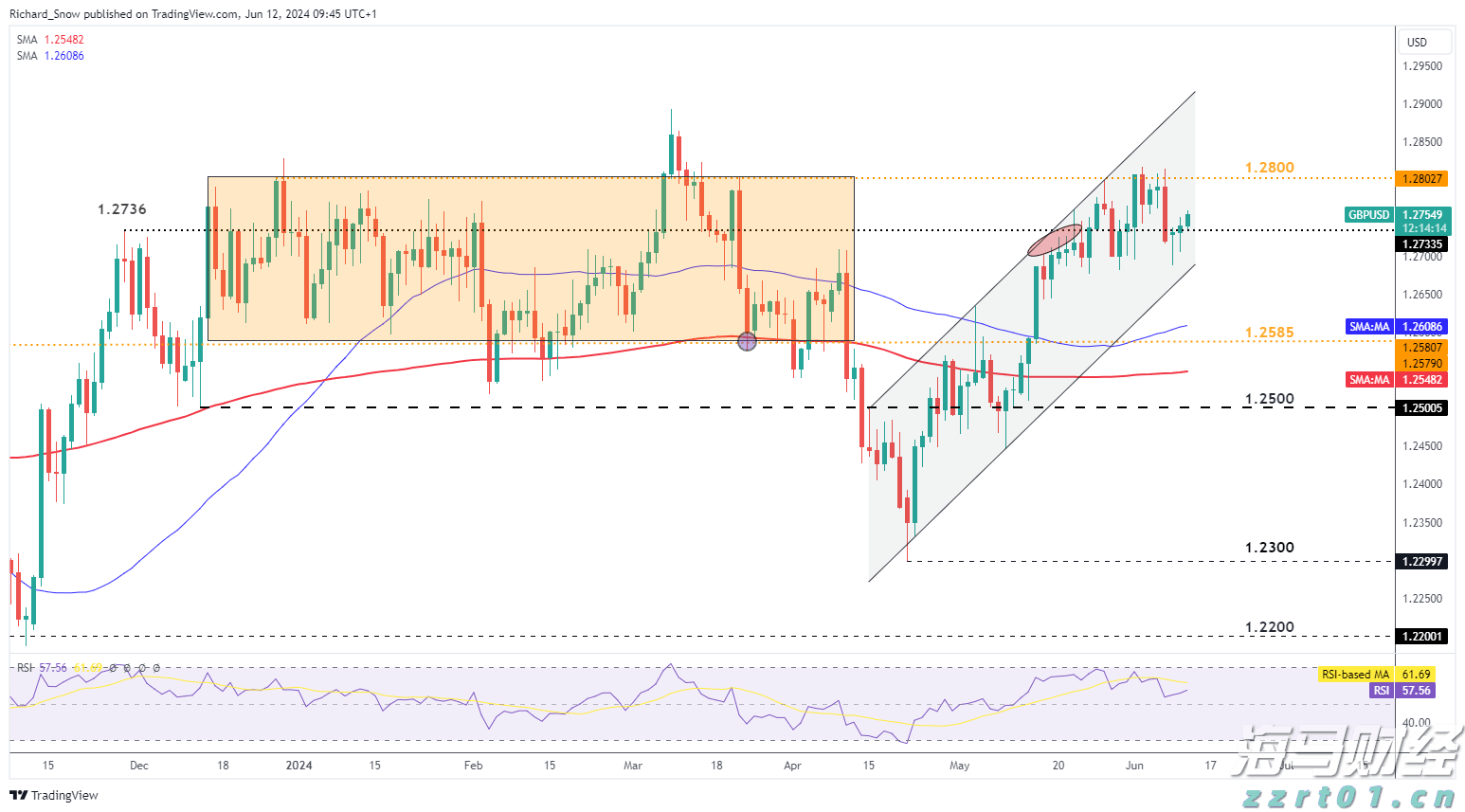 一会儿炎热一会儿雷雨！未来3天梅州天气还是“小孩子脾气”！