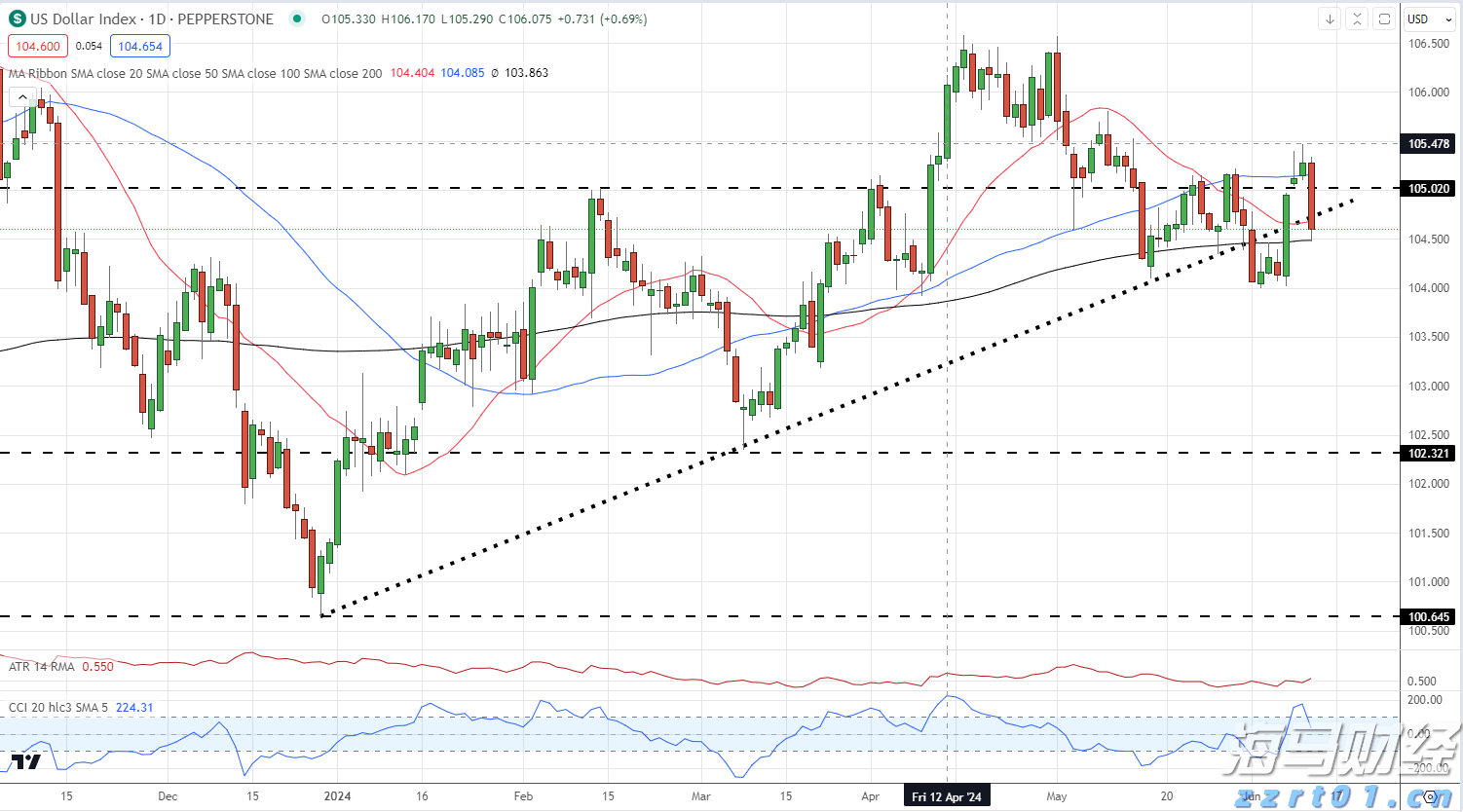 甘肃省市场监管局全面加强电动自行车全链条安全监管