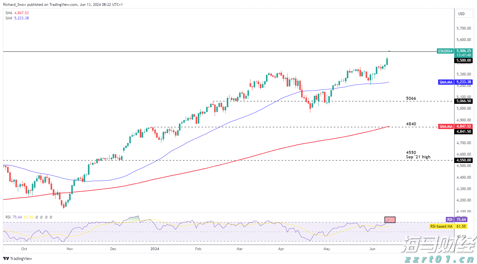 油价下调！7月16日零时起，加满一箱92号汽油将少花5元！