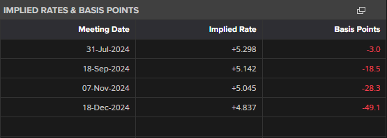 湖南部署加强蔬菜等重要民生商品价格监管