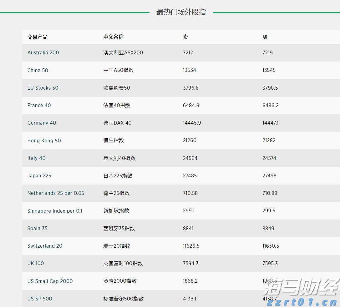 张家口市新的社会阶层人士联谊会成立
