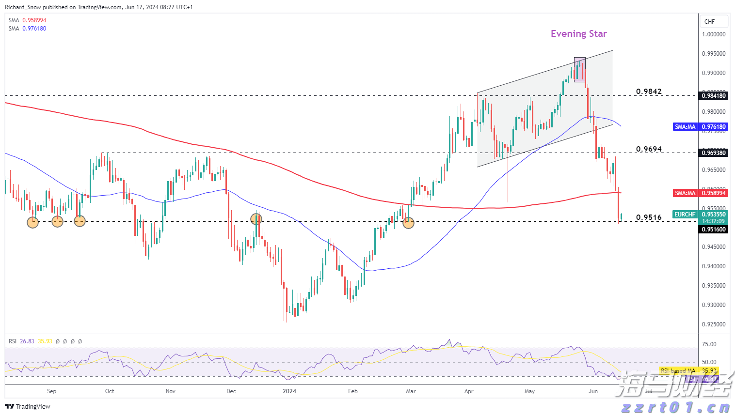 我市7个水利项目获中央预算内资金支持