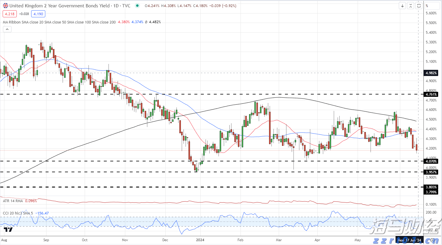 联想集团(00992)的AI投资布局