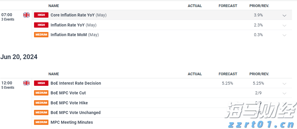 联想集团(00992)的AI投资布局