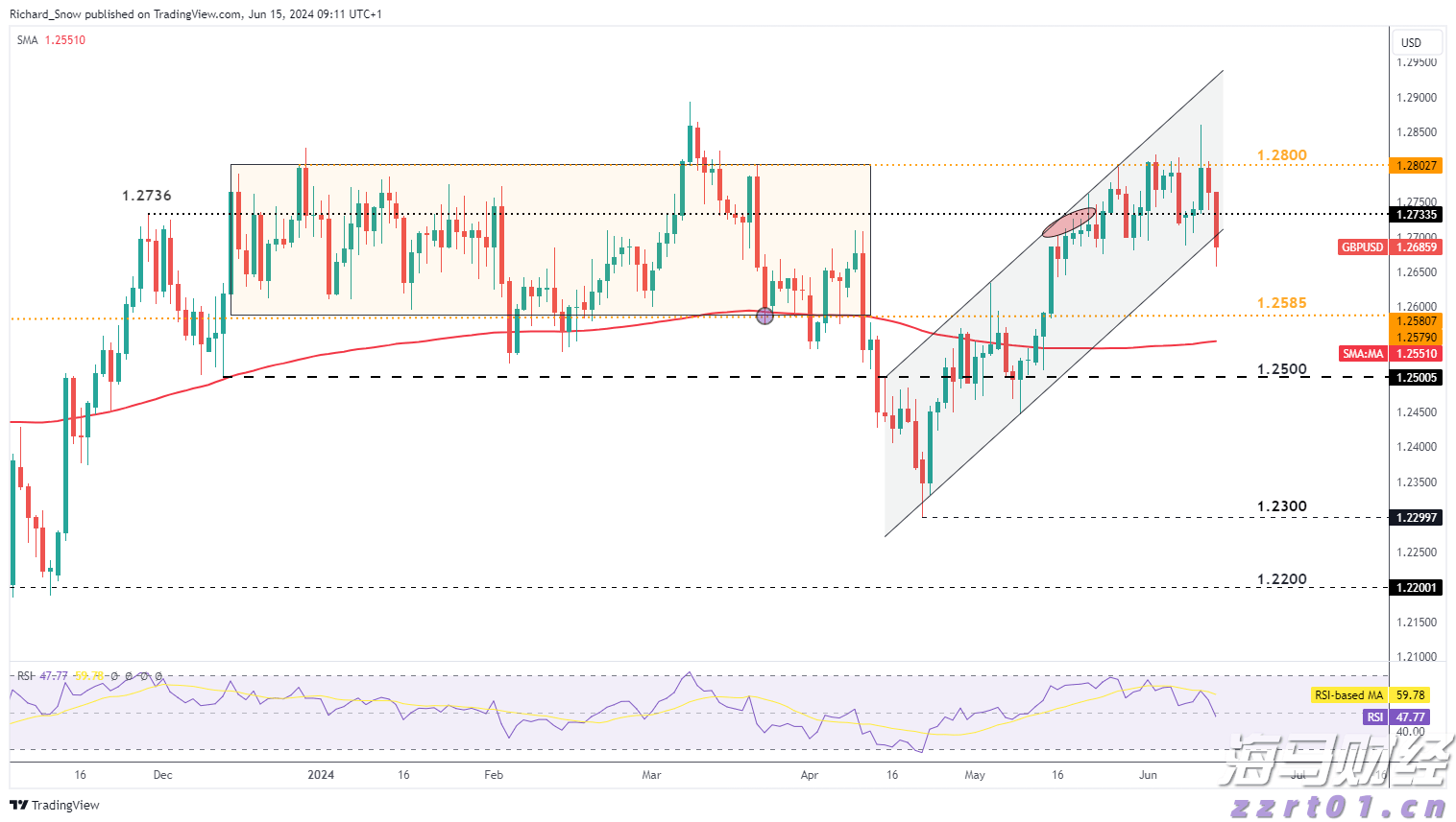 博通(AVGO.US)推出Jericho4芯片，解决AI小型数据中心协同运算难题