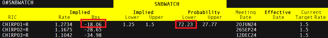 《珠海新闻》20250811