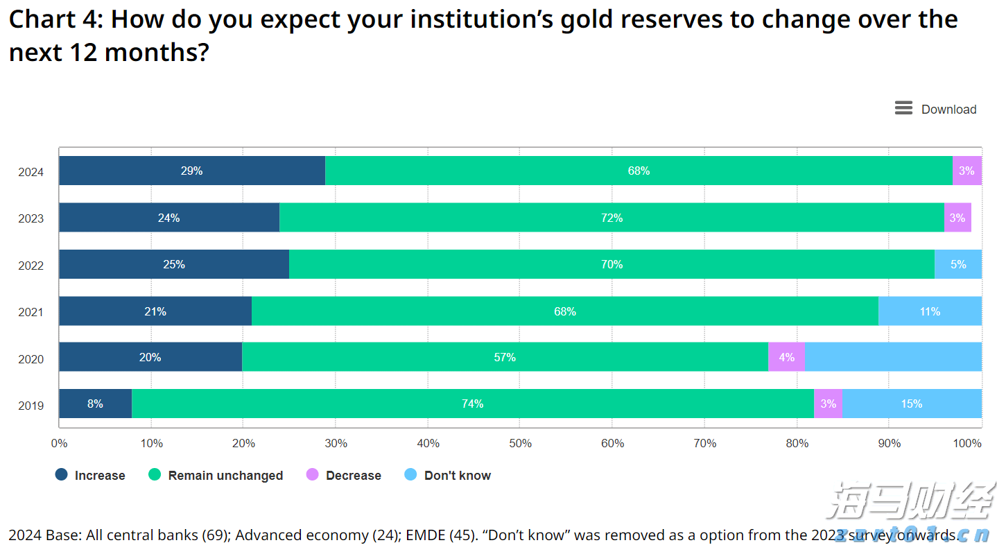 中国女足三连胜挺进U20亚洲杯