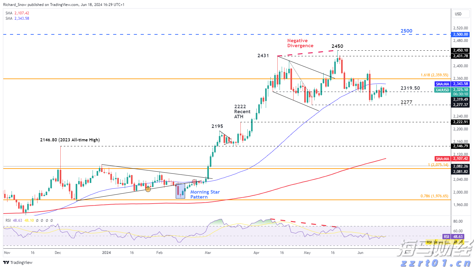 中国女足三连胜挺进U20亚洲杯