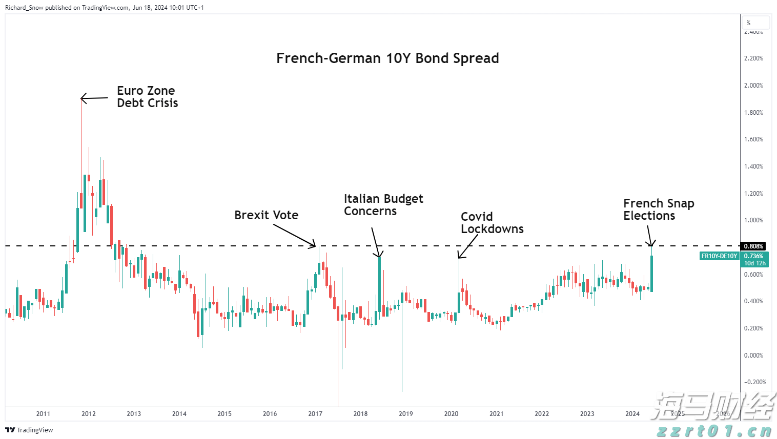 港股开盘 | 恒指低开0.77% 有色板块表现疲弱