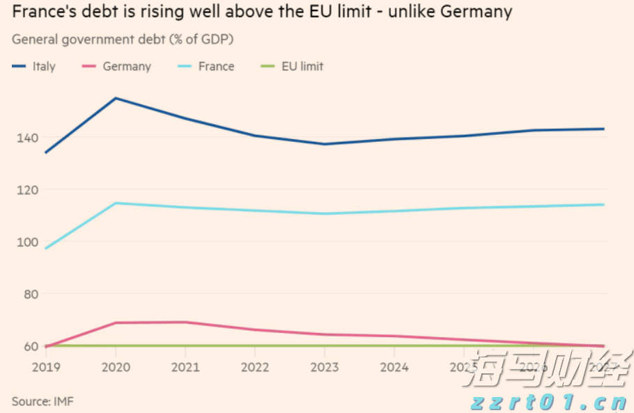 避险情绪笼罩印度股市 黄金成投资者“压舱石”